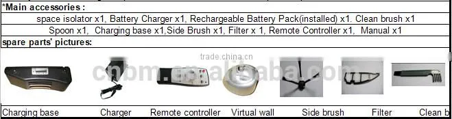 Cordless rechargeable Intelligent Auto Charging Cyclonic Robot Vacuum Cleaner with Remote Control