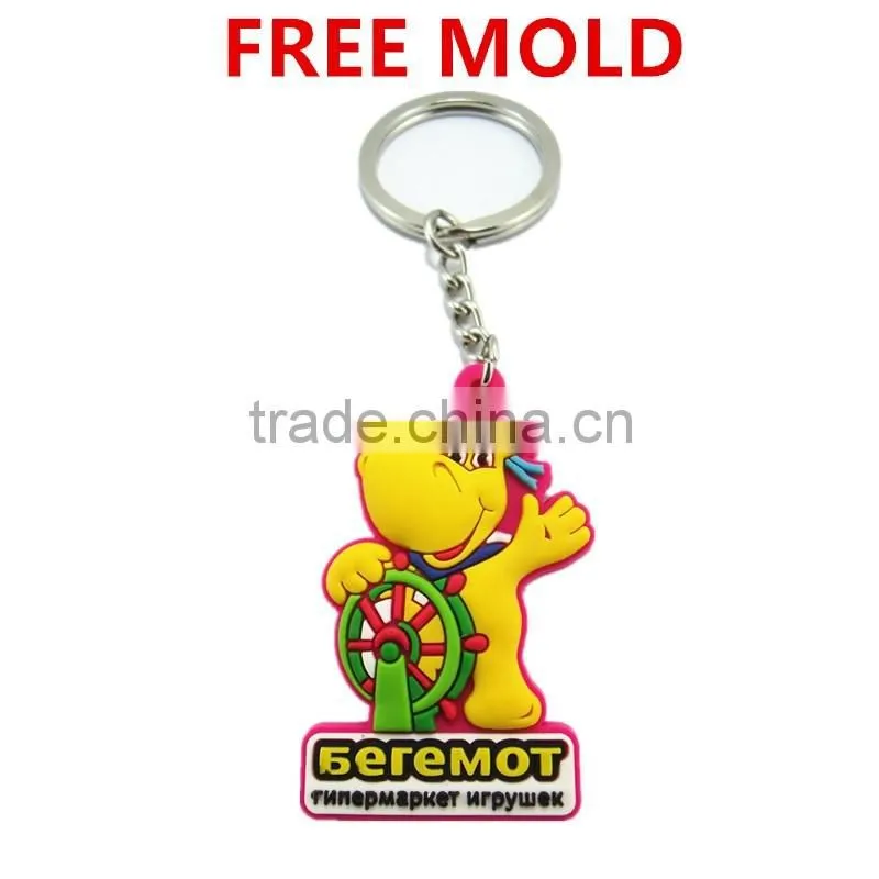 oval shape 3d smart key chain