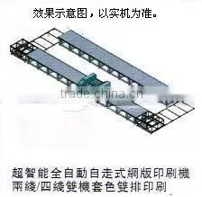automatic running table fabric screen printer price