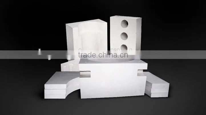 Monolithic Refractories(largest suppiler in China)