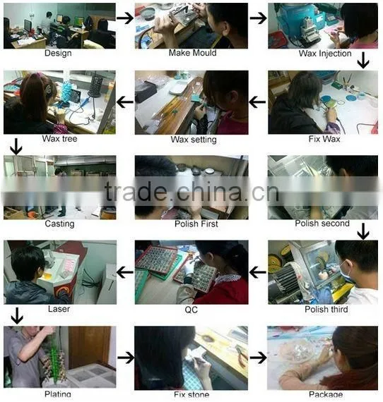 China Wholesale 925 Silver Jewelry value 925 silver ring