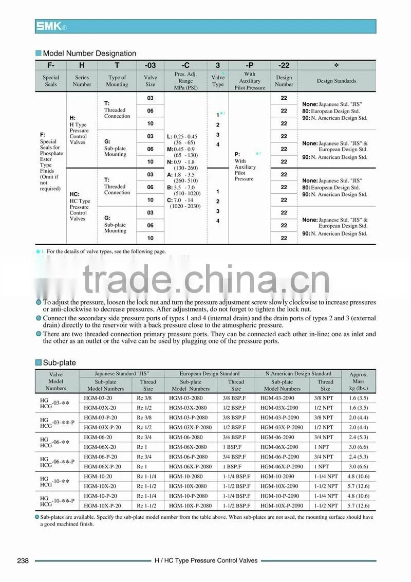 Yuken Type Hydraulic H/HC Type Pressure Control Valves
