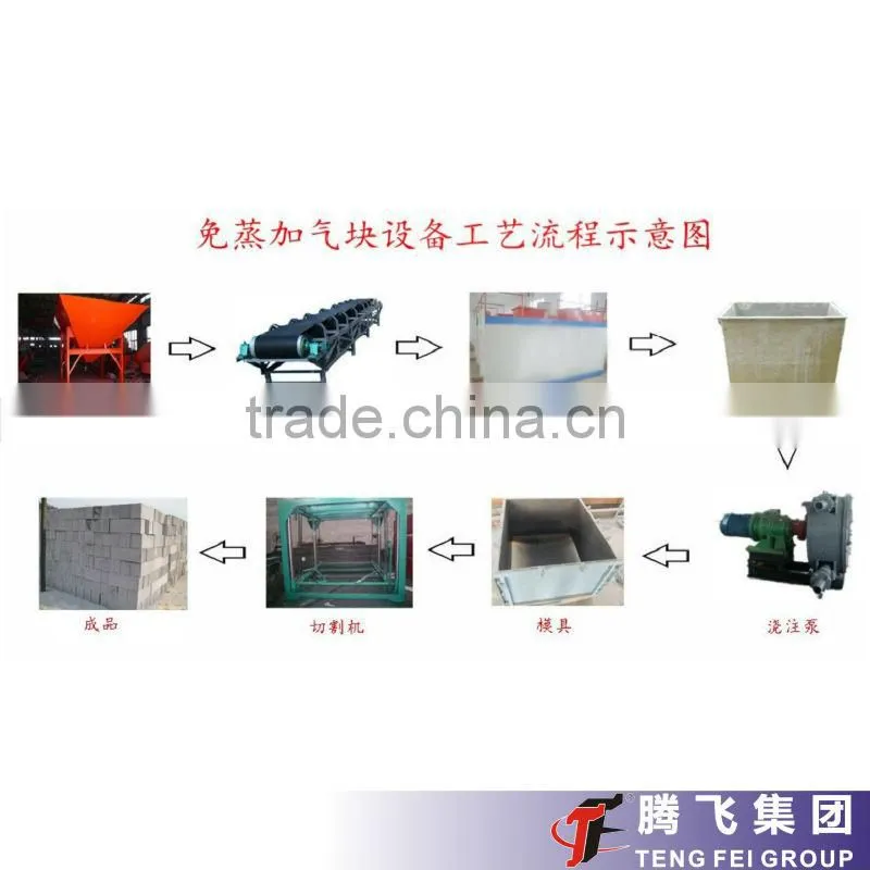 Foam concrete blocks TF-25 foam concrete mixer-Factory direct