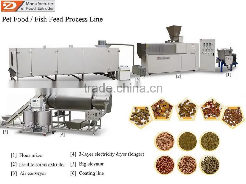 High capacity Dog Cat Fish Pet Food Pellet Machine from Jinan Dayi