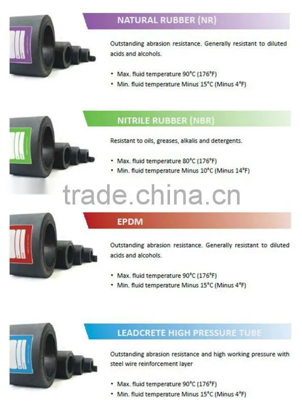 OEM supplier ISO CE certificate filter press used hose pumps in stock
