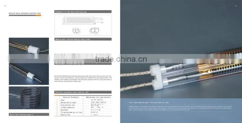 clear shortwave infrared lamp single tube for firing furnace in Solar PV industry,5000 hours,Ce certificate,