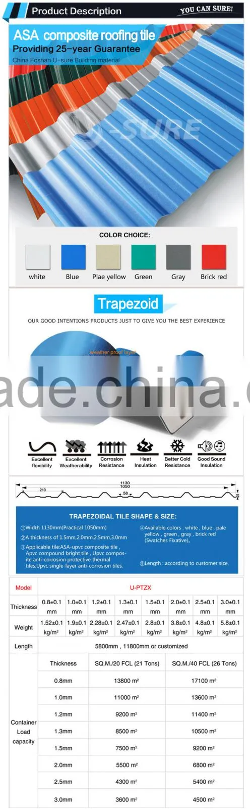 prevalent high quality good anticorrosive plastic roof sheets