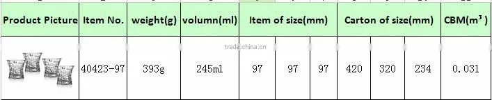 factory wine glass holder china wine drinks glass cup