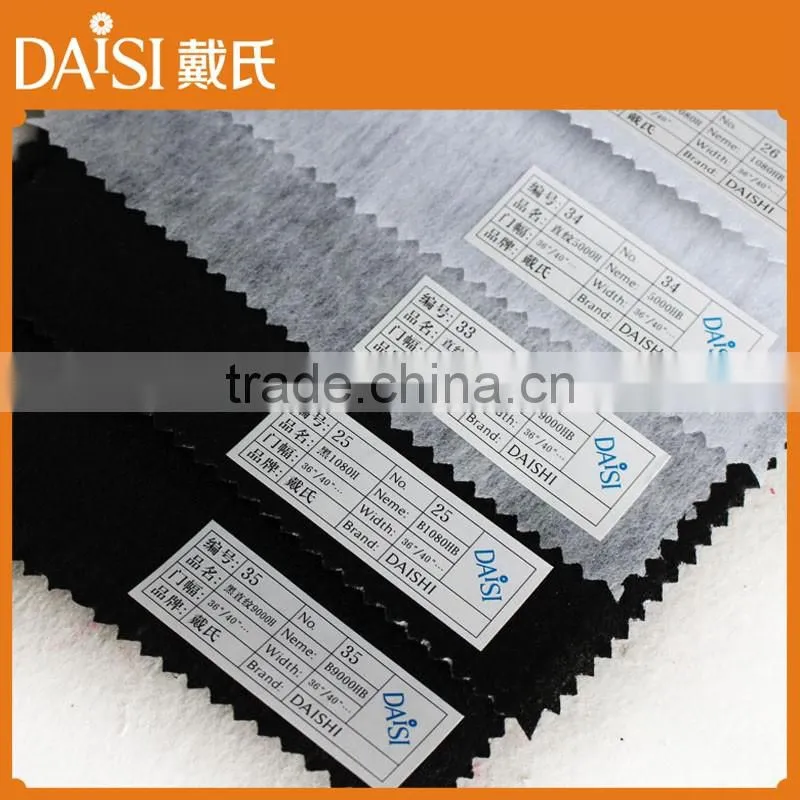 Automatic and adhesive spray Glue for fabric backing