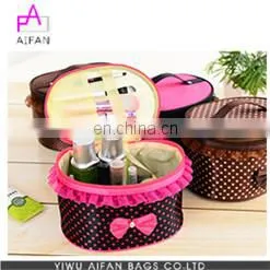 Portable Travel Makeup Bag Makeup Case Mini Makeup Train Case