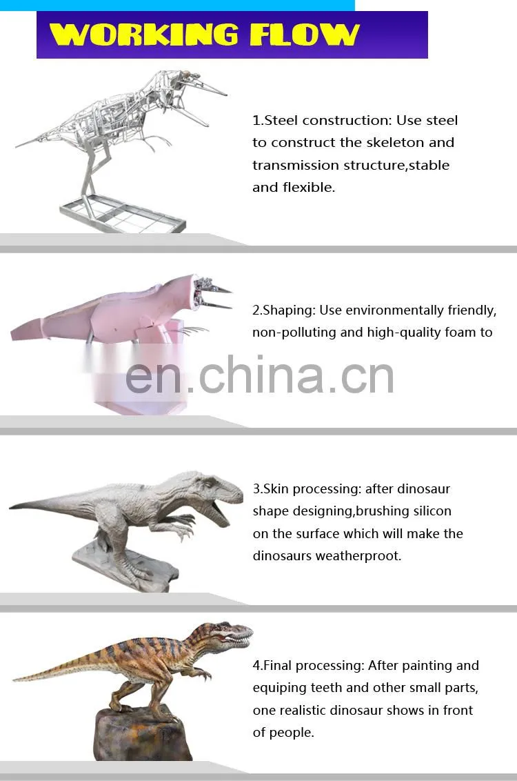 Simulation Animatronic Dinosaur Toy