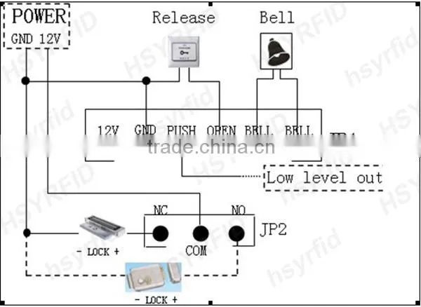 HSY-S263 Cheap price wiegand 26 input RFID standalone controller reader with keypad