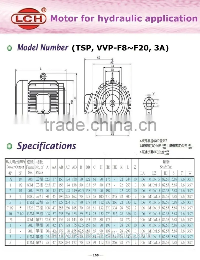 buy direct from the manufacture spindle motor