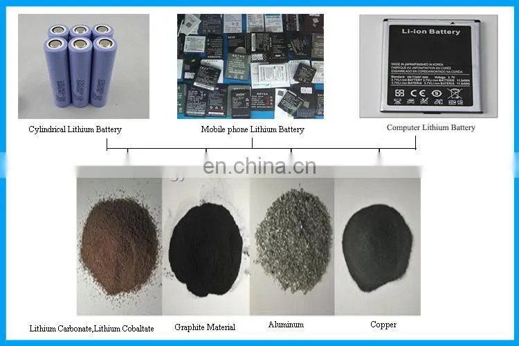 Cellphone Lithium battery recycling/Waste scrap battery aluminum plastic separator/medical blister separation recycling machine