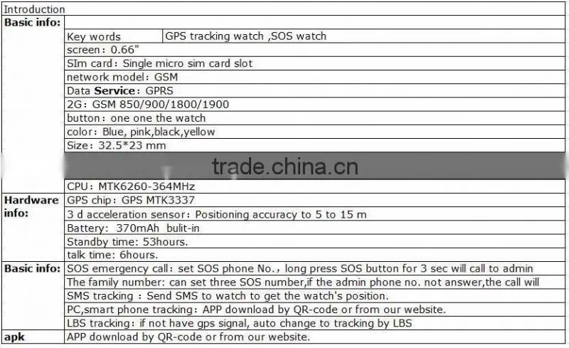 2015 HOT SALEGPS+LBS SOS Telemonitoring Children positioning Watches smart watch S22 HD hands-free calls GPS watch