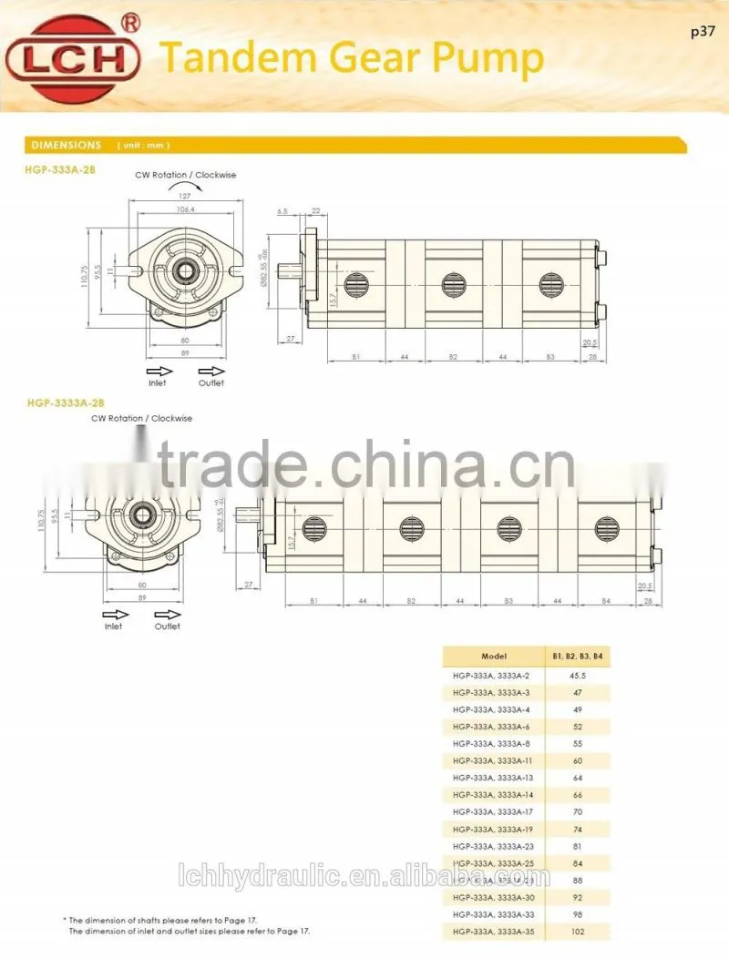 alibaba china supplier tandem hydraulic triple gear pump