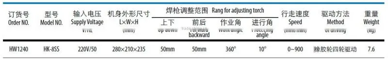 HK-8SS Portable Automatic Welding tracor