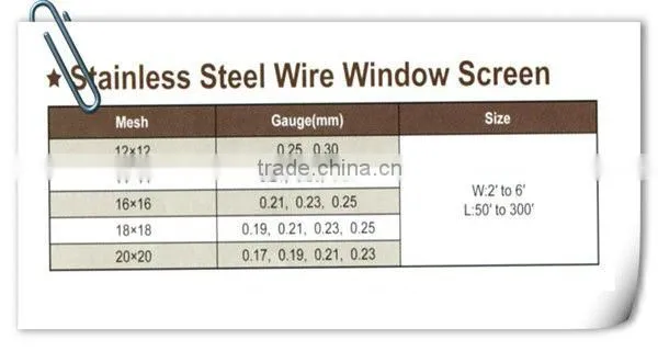 stainless steel wire window screen for good quality and lower price