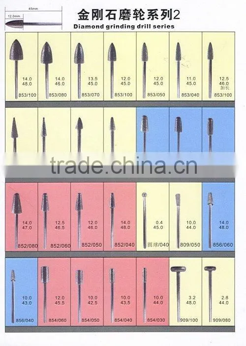 iso high speed dental diamond burs