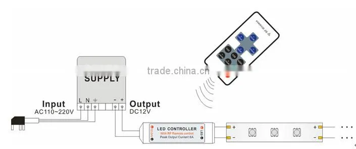 Wireless RF LED Dimmer/RF Wireless LED Dimmer