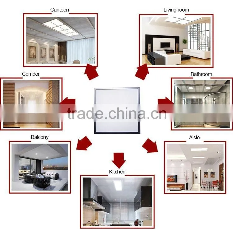 New Item Surface mounted led panel light 6W LED projector round led panel light