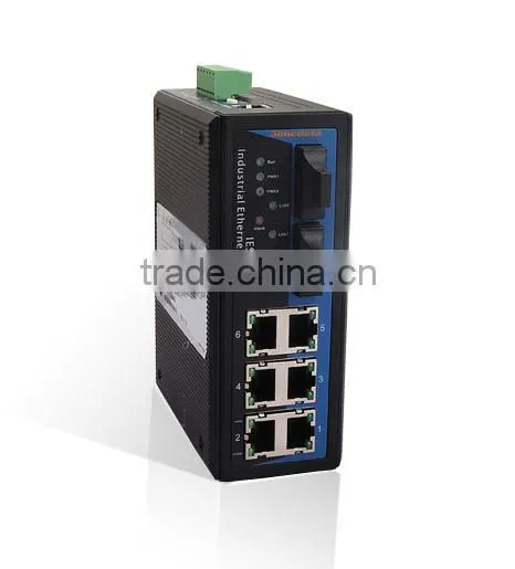 Ethernet Industrial Fiber Switch