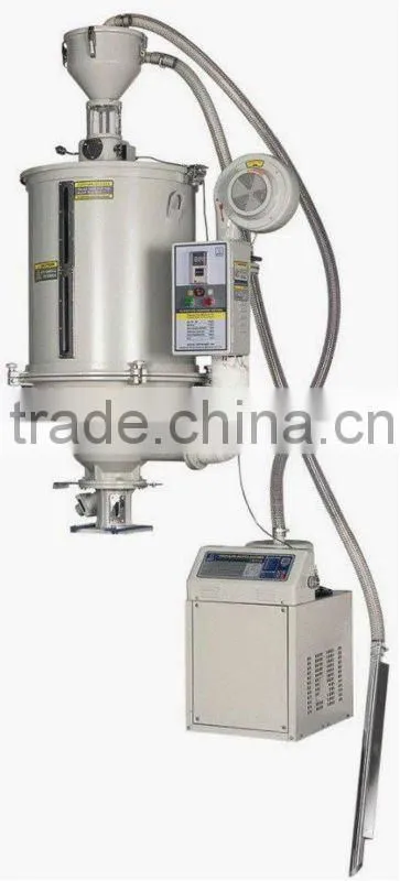 STG-U100! Plastic Dehumidifving Dryer