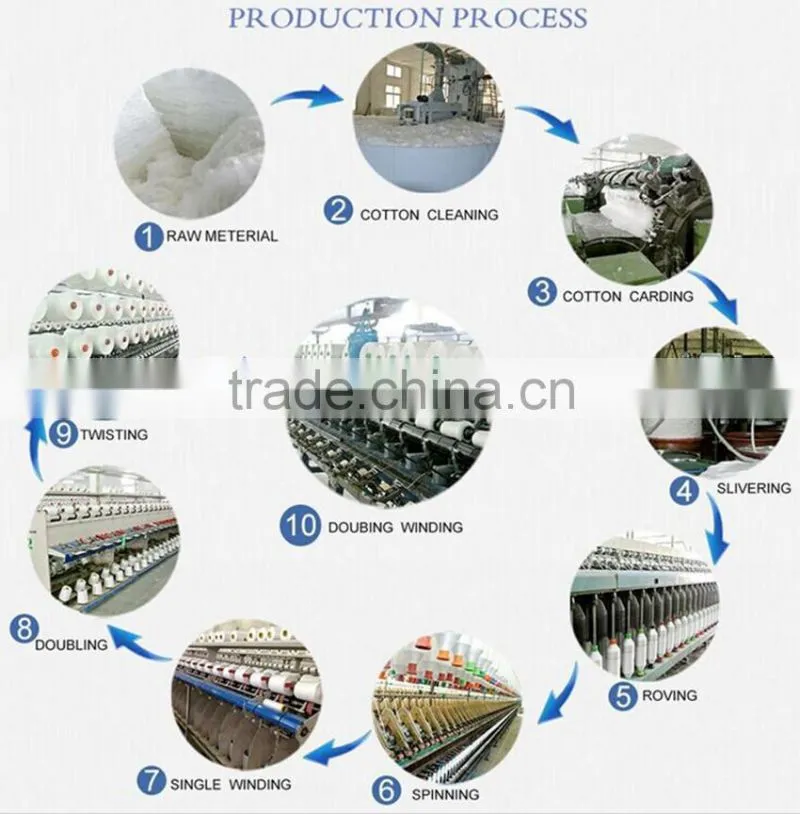 Polyester Sewing Machine Thread Virgin Ring Spun Colored Yarn 20/2 30/2 40/2 50/2 60/2