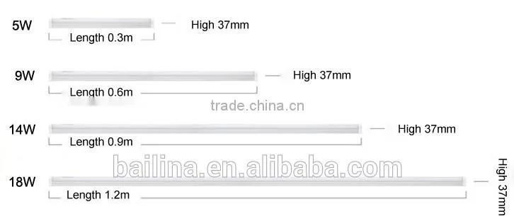 China factory wholesale 600mm 1200mm full led t5 tube replace fluorescent