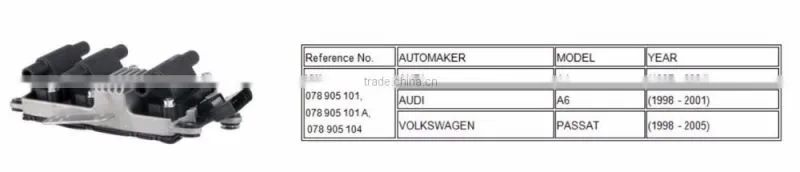 Vehicle Ignition System Electronic Ignition Control Module for AUDI 078905104