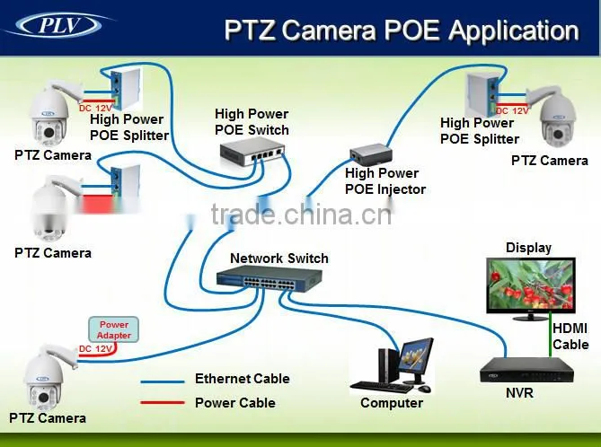 Best price 2.1 megapixel cctv ir night vision high optical zoom 18x ip66 dome full hd 1080p camera