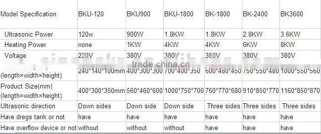 fuel injector parts degreasing cleaning tank machine