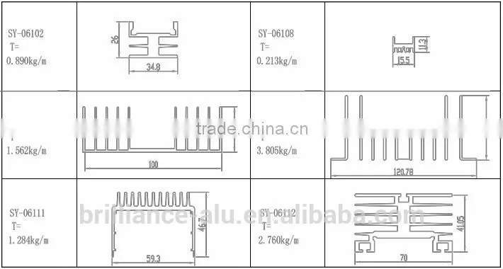 Hot Sale Customized Extruded Aluminum Heatsink Profile Manufacturer