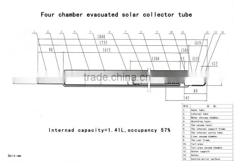 Full-glass Four-cavity Neck Shrinkage Solar Super Heat Conduction Collector Tube