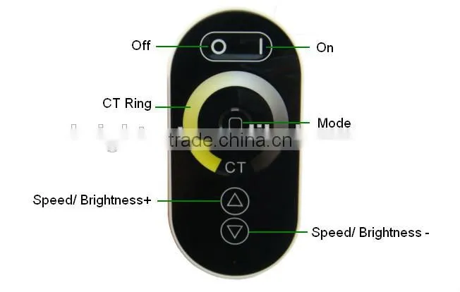 Wifi Programmable Logic LED Wifi Controller,Wifi Led Controller