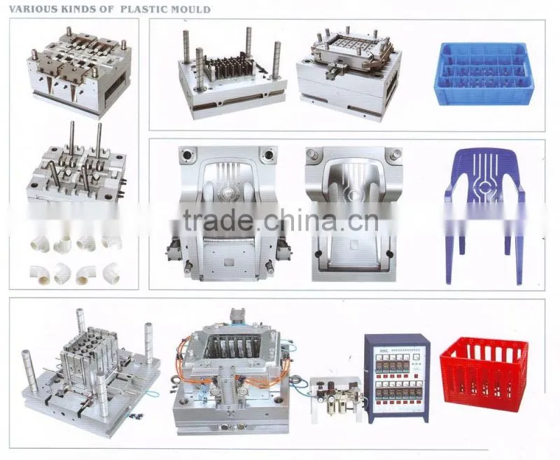 Factory Price Custom plastic insert plug Manufacturer