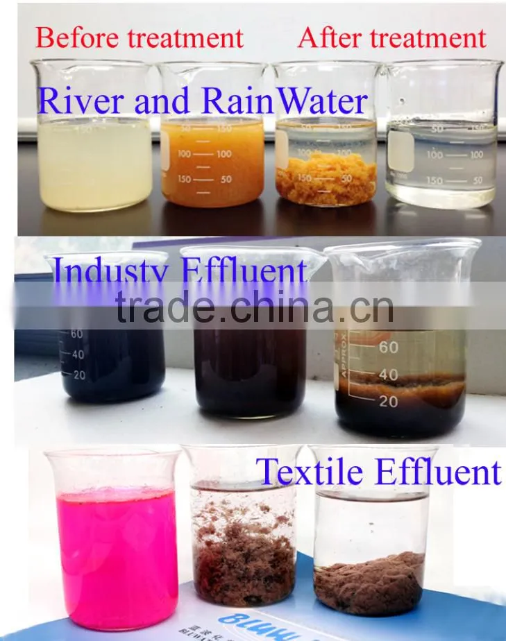 PolyDADMAC Powder Mining Flocculant