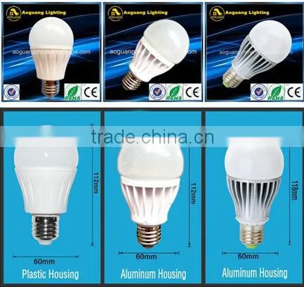 hot sale15W led bulb e27 b22 2 years warranty