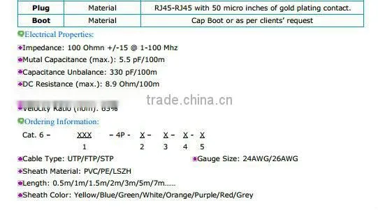 Frankever 23awg/24awg 1000FT UTP cat6 lan cable Made in China
