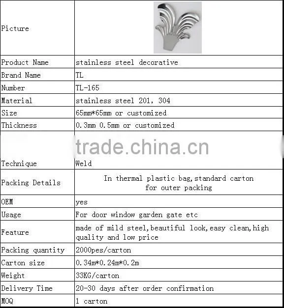 polish satin Stainless Steel Window Decorative Accessories