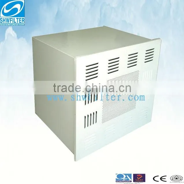 High Efficiency Blower