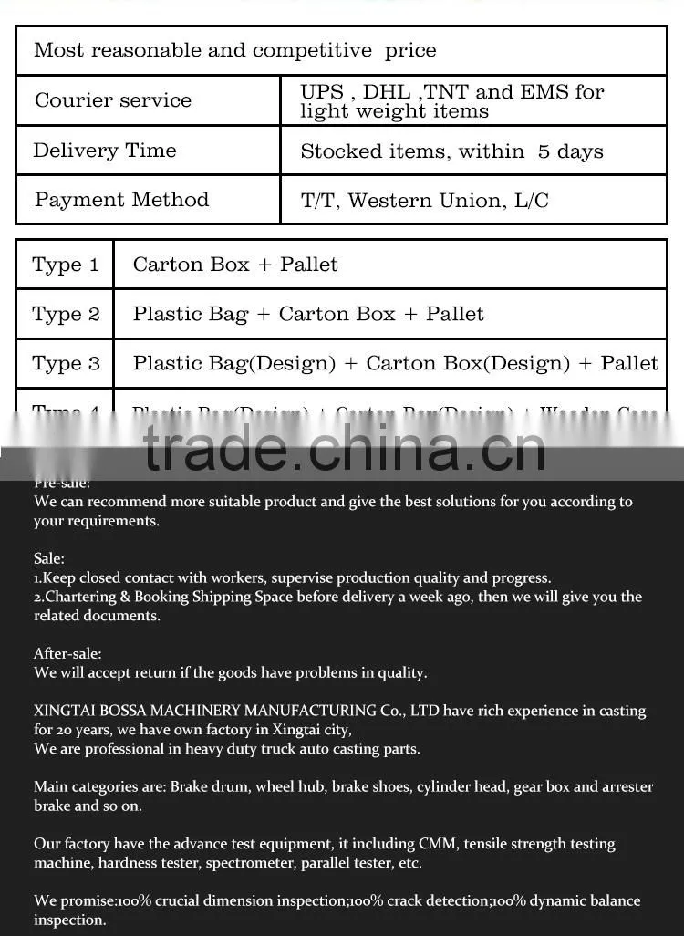 FOTON Tunland diesel Engine parts oil cooler 5266955