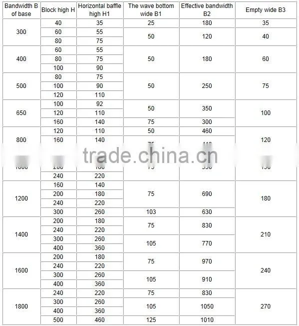 rubber belt conveyor inclined belt conveyor for band conveyor