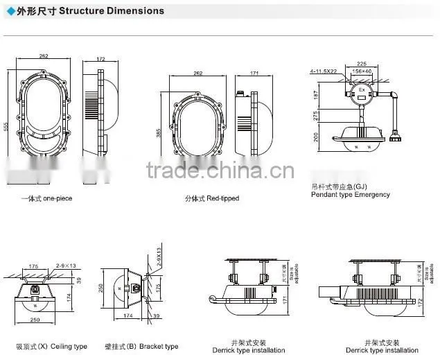 BFC8120 explosion proof strong floodlight