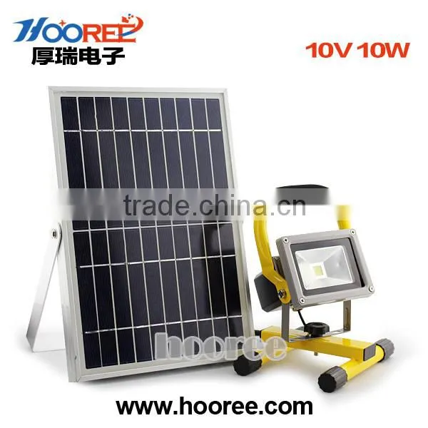 Outdoor Wall Lamps SL-330A / Solar Energy Systems / LED Headlamps /High lumen