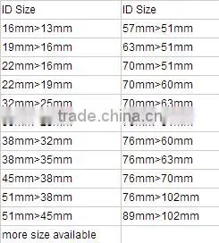 70mm>64mm Silicone Straight Reducer