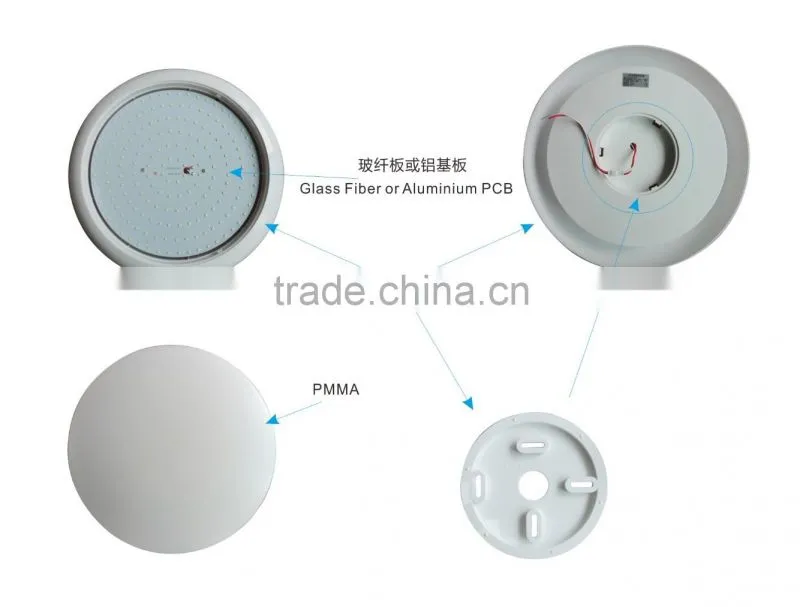 2015 shenzhen ip65 kitchen/bathroom18w high lumen led ceiling light