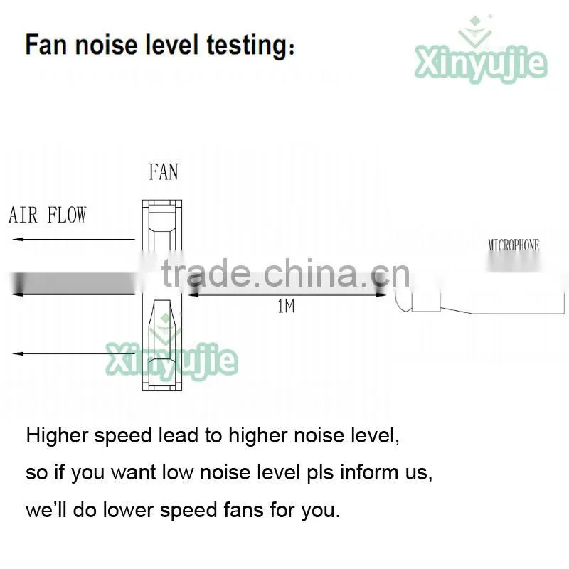 Xinyujie 97mm 9733 blower fan 12v 97x95x33mm ceilling blower fan