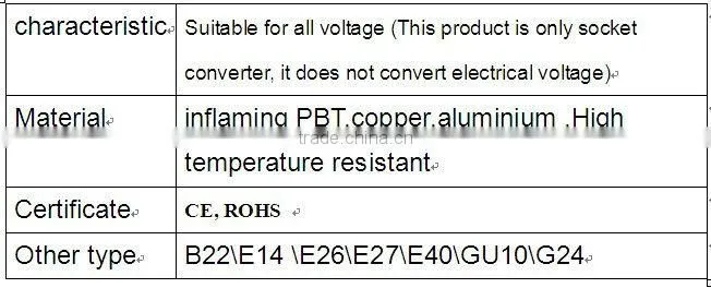 Plastic Material and CE Certification E27 to G12 adapter