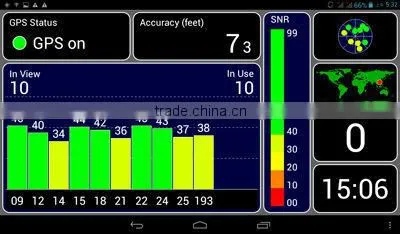 7 inch 3G+GSM Dual Sim Card Dual Standby! 5M + 0.3M Camera! Support Bluetooth, WIFI,RK3188 GPS on android tablet